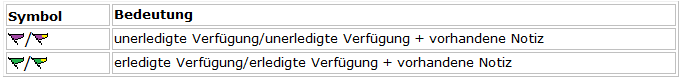 verfügungssymbol.ewf.png