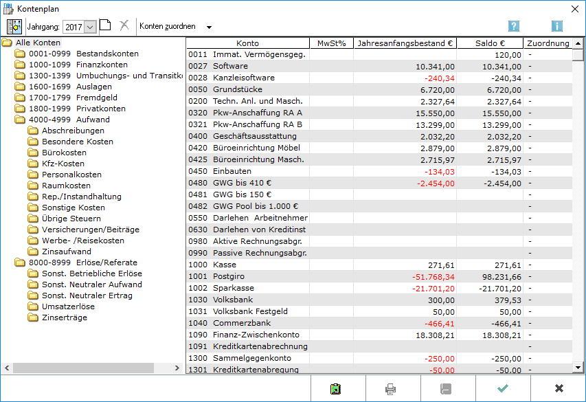 Finanzbuchhaltung Kontenplan 1.png
