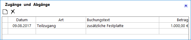Zugänge und Abgänge.png