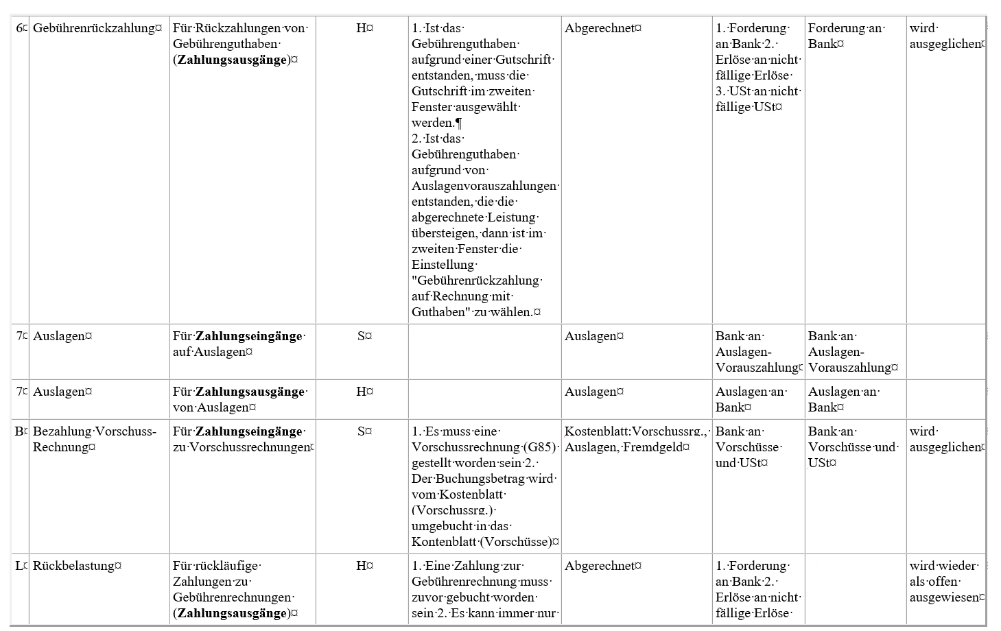 Buchungsarten Fibu 2 1.png