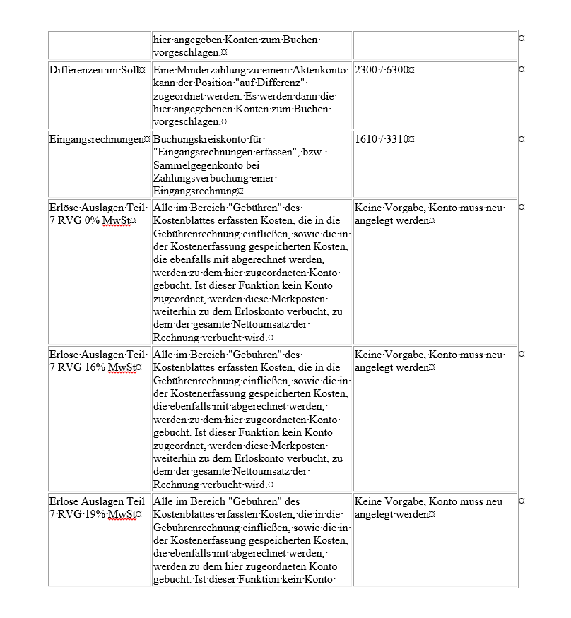 Auswirkung der Kontenkunktionen 1.png