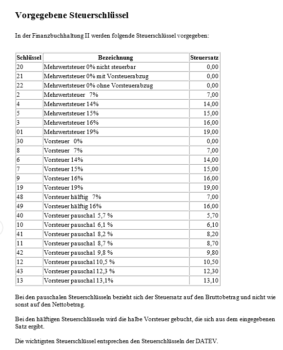 Vorgegebene Steuerschlüssel.png