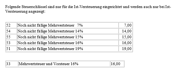 Vorgegebene Steuerschlüssel 1.png