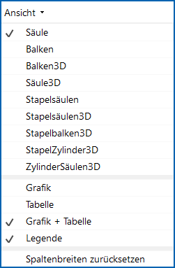 Ansicht ZH-Grafik.png