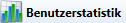 BV Benutzerstatistik.png