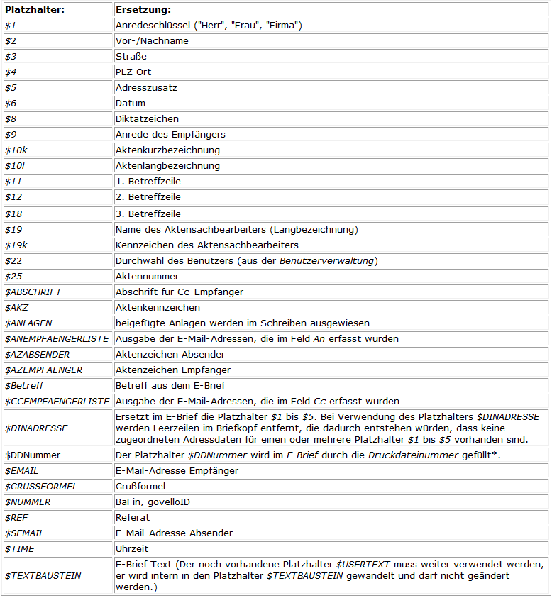ebrief.platzhaltertabelle2.ewf.png