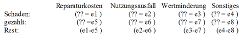 Schriftverkehr ktv bsp2.png