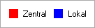 Z Zentral-Lokal.png