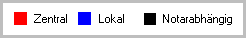 zentral lokal notar.png